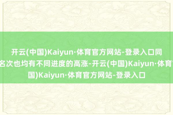 开云(中国)Kaiyun·体育官方网站-登录入口同期其他游戏作品的名次也均有不同进度的高涨-开云(中国)Kaiyun·体育官方网站-登录入口