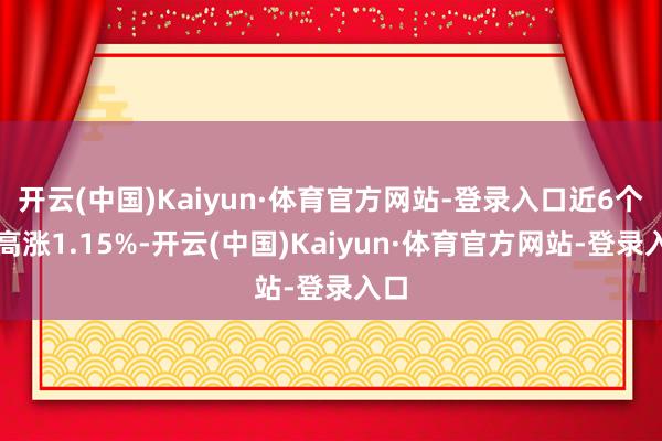开云(中国)Kaiyun·体育官方网站-登录入口近6个月高涨1.15%-开云(中国)Kaiyun·体育官方网站-登录入口