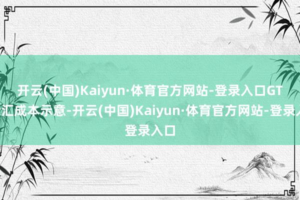 开云(中国)Kaiyun·体育官方网站-登录入口　　GTC泽汇成本示意-开云(中国)Kaiyun·体育官方网站-登录入口