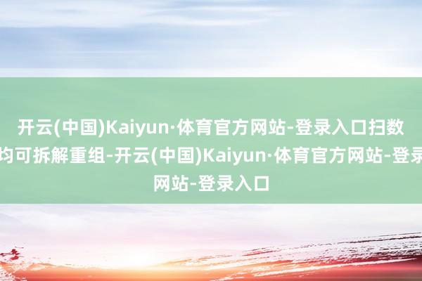 开云(中国)Kaiyun·体育官方网站-登录入口扫数资源均可拆解重组-开云(中国)Kaiyun·体育官方网站-登录入口