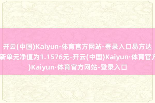 开云(中国)Kaiyun·体育官方网站-登录入口易方达中证银行ETF最新单元净值为1.1576元-开云(中国)Kaiyun·体育官方网站-登录入口
