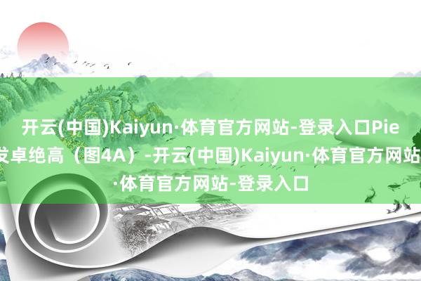 开云(中国)Kaiyun·体育官方网站-登录入口Piezo1的抒发卓绝高（图4A）-开云(中国)Kaiyun·体育官方网站-登录入口