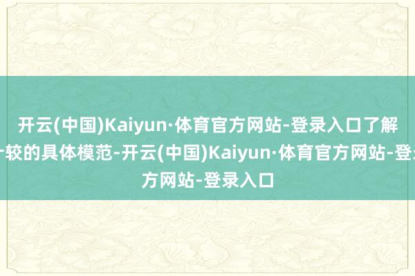 开云(中国)Kaiyun·体育官方网站-登录入口了解油费计较的具体模范-开云(中国)Kaiyun·体育官方网站-登录入口